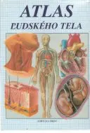 Atlas ľudského tela