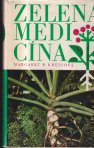 Zelená medicína