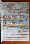 Velká nástěnná mapa světových dějin (veľký formát)