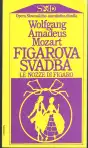 Figarova svadba