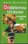 Oddelenou stravou k ideálnej línii