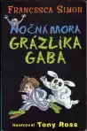 Nočná mora grázlika Gaba